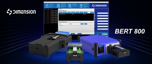 光联未来，智测新篇 维度科技在OFC 2024重点展示1.6T/800G测试方案及太赫兹检测技术